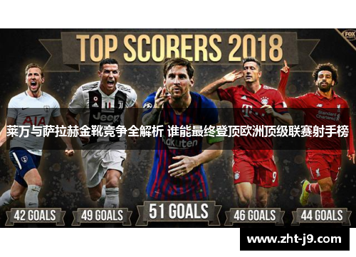 莱万与萨拉赫金靴竞争全解析 谁能最终登顶欧洲顶级联赛射手榜 莱万与萨拉赫金靴竞争全解析 谁能最终登顶欧洲顶级联赛射手榜