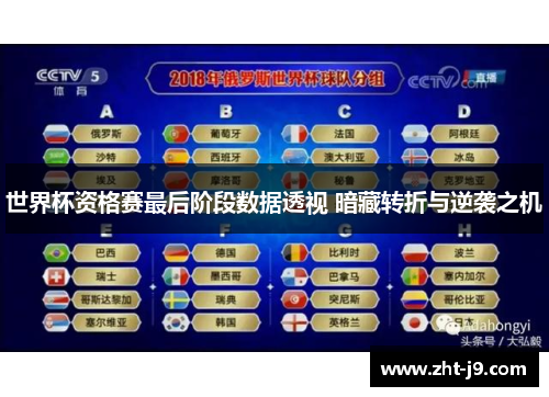 世界杯资格赛最后阶段数据透视 暗藏转折与逆袭之机 世界杯资格赛最后阶段数据透视 暗藏转折与逆袭之机