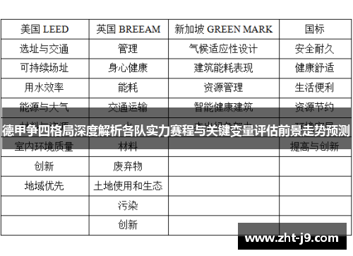德甲争四格局深度解析各队实力赛程与关键变量评估前景走势预测