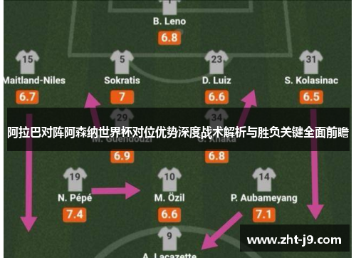 阿拉巴对阵阿森纳世界杯对位优势深度战术解析与胜负关键全面前瞻