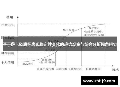 基于萨卡欧联杯表现稳定性变化的趋势观察与综合分析视角研究