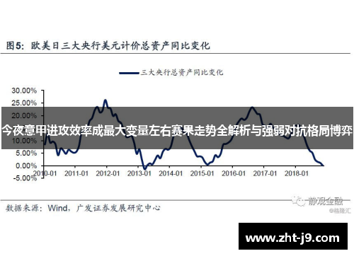 今夜意甲进攻效率成最大变量左右赛果走势全解析与强弱对抗格局博弈