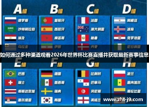如何通过多种渠道观看2026年世界杯比赛直播并获取最新赛事信息 如何通过多种渠道观看2026年世界杯比赛直播并获取最新赛事信息