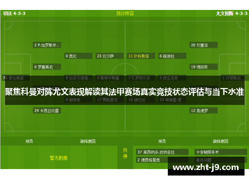 聚焦科曼对阵尤文表现解读其法甲赛场真实竞技状态评估与当下水准 聚焦科曼对阵尤文表现解读其法甲赛场真实竞技状态评估与当下水准